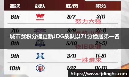 米兰