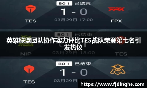 英雄联盟团队协作实力评比TES战队荣登第七名引发热议